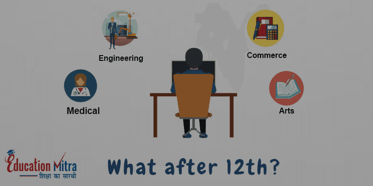 Cleared Your 12th In Commerce Stream? Still, Have Doubts What To Do Next…? Here Is The Solution